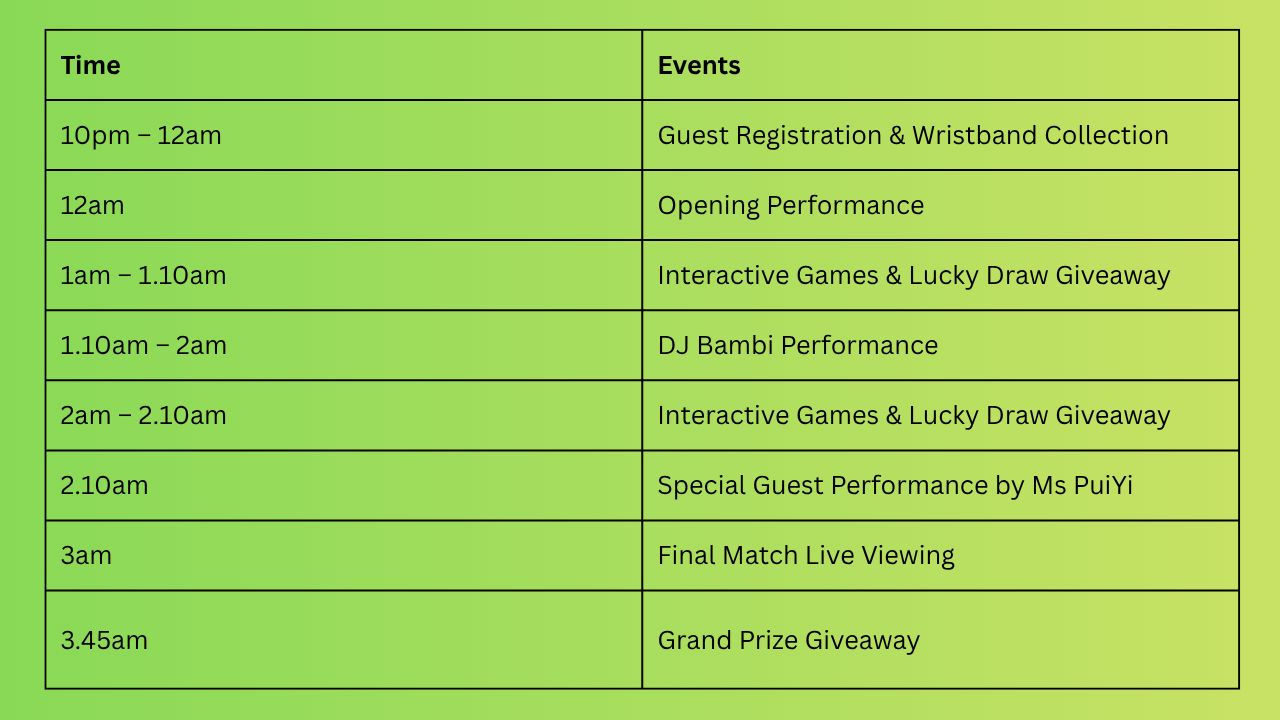 event-rwg