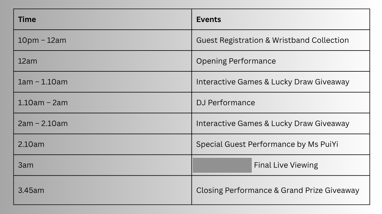 event-rwg