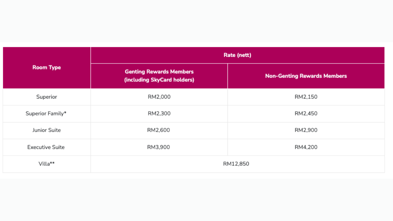 event-rwg