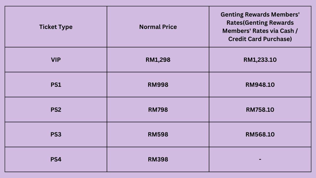 event-rwg