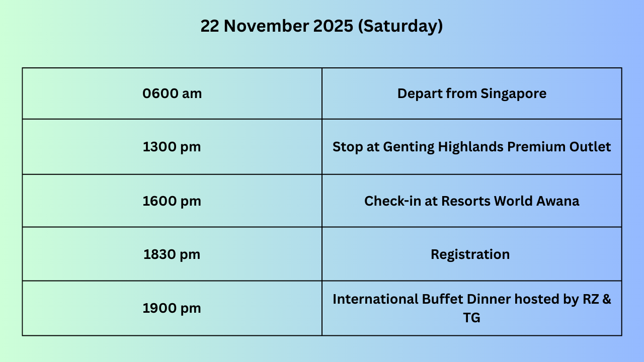 event-rwg